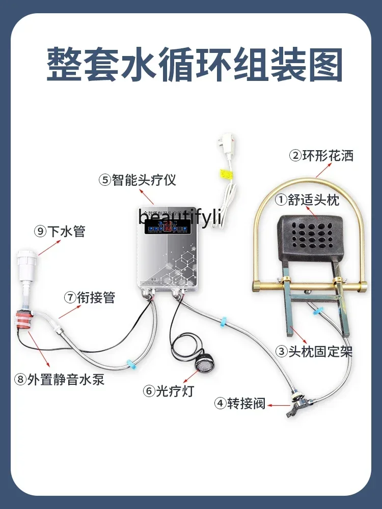 Рисунок 4 - Умное кресло с постоянной температурой