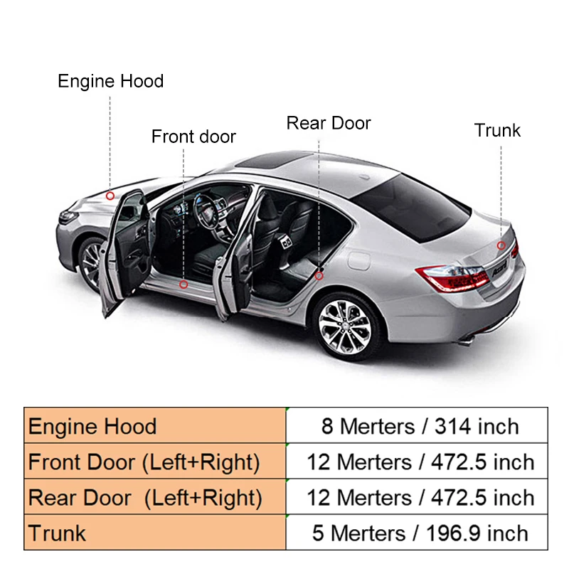 SEAMETAL Car Door Rubber Seal Strip Double-Layer Weatherstrips Soundproof Waterproof Sealing Strips For Car Door/Hood/Trunk car door seal strip