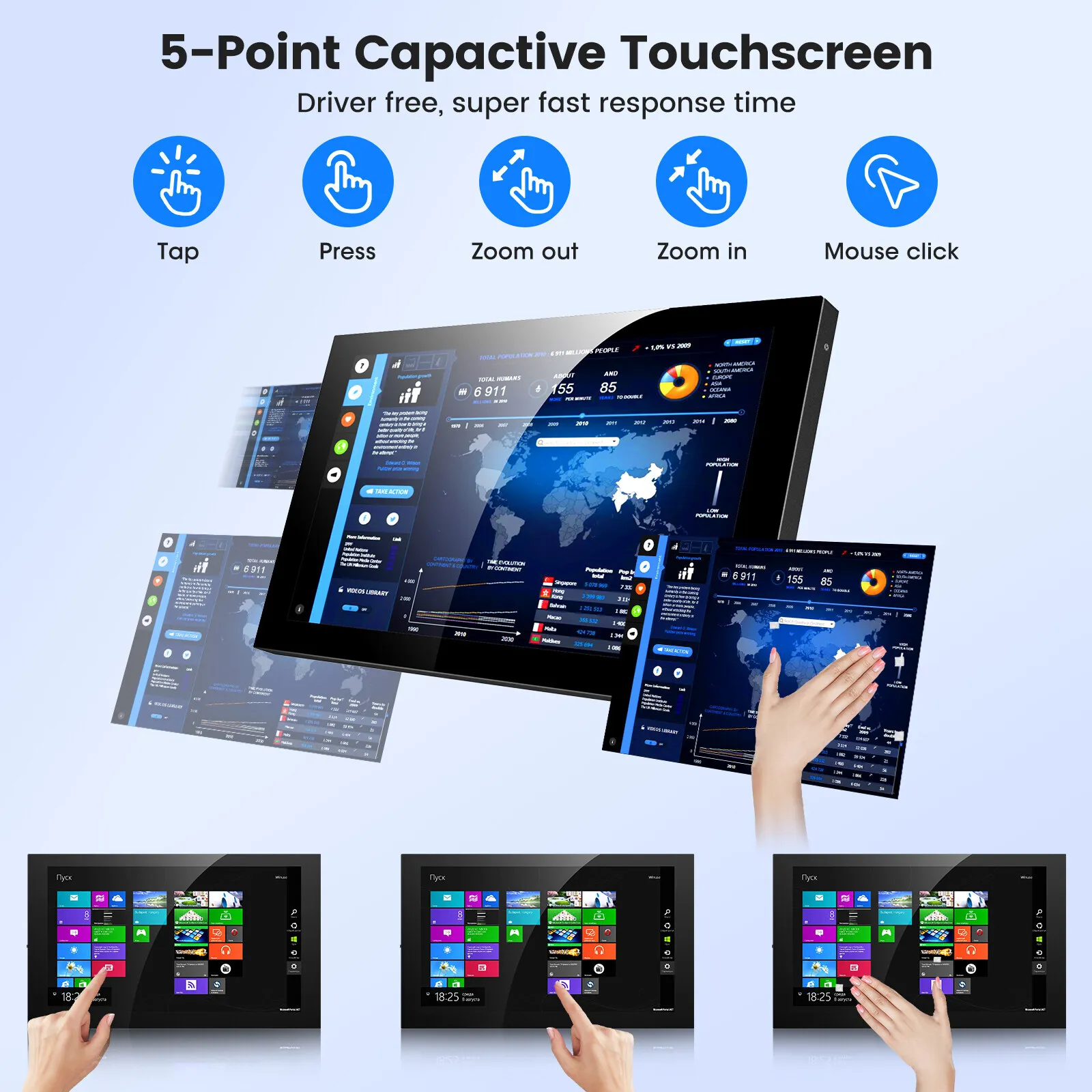7인치 미니 터치스크린 모니터 휴대용 HDMI/USB-C 라즈베리 파이/PC/게임/PS4용