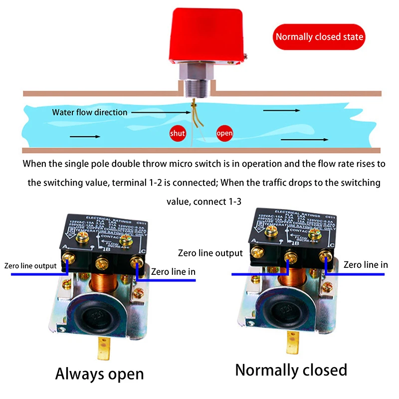 Paddle Water Pump Flow Sensor Switch Water Flow Switch HFS-25 HFS-20 HFS-15 NPT 1" 1/4" 1/6" Liquid Level Controller