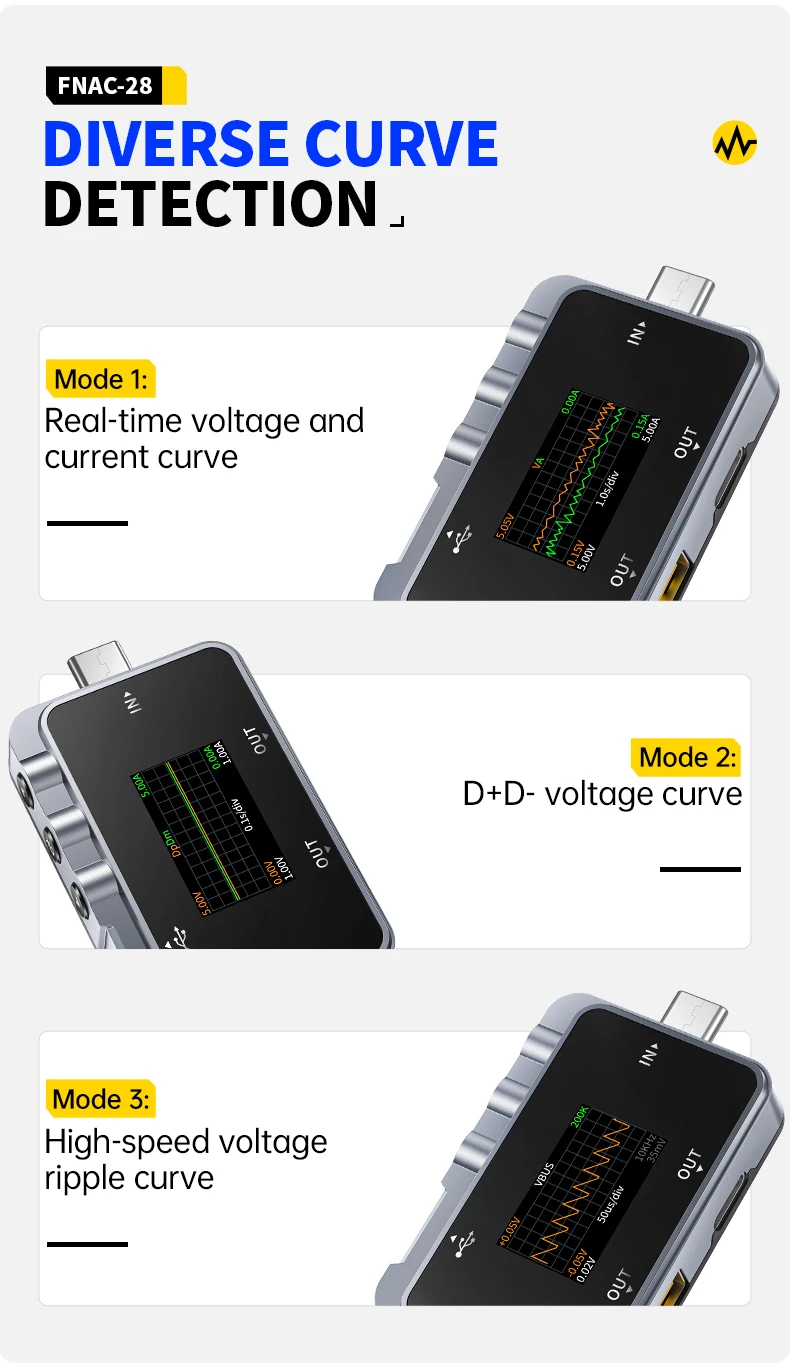 FNAC-28 тестер USB Type-C 2 в 1, цифровой амперметр и вольтметр 6.5А