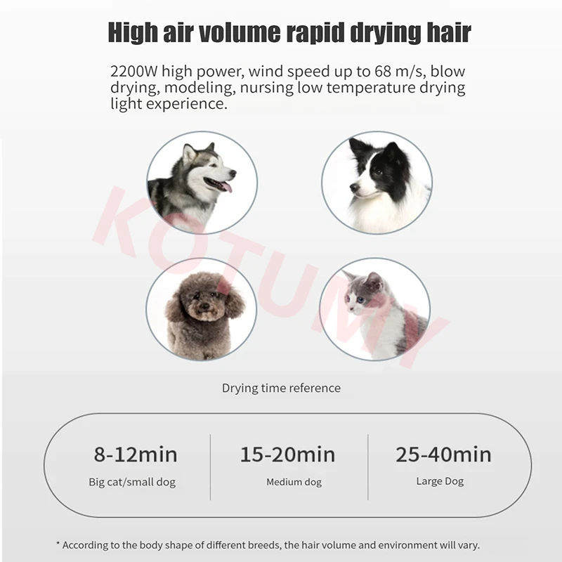 Professional LED Pet Hair Dryer Dog Cat Grooming Water Blower Warm Wind Heater Adjustable Blow-Dryer 220V