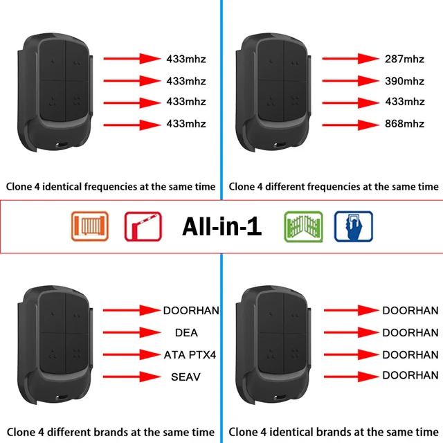ALLSTAR Allstar 8830OCS Remote Control Replicator 318MHz Garage Door Opener Remote Control Electric Door Conteol Clone Copy 2