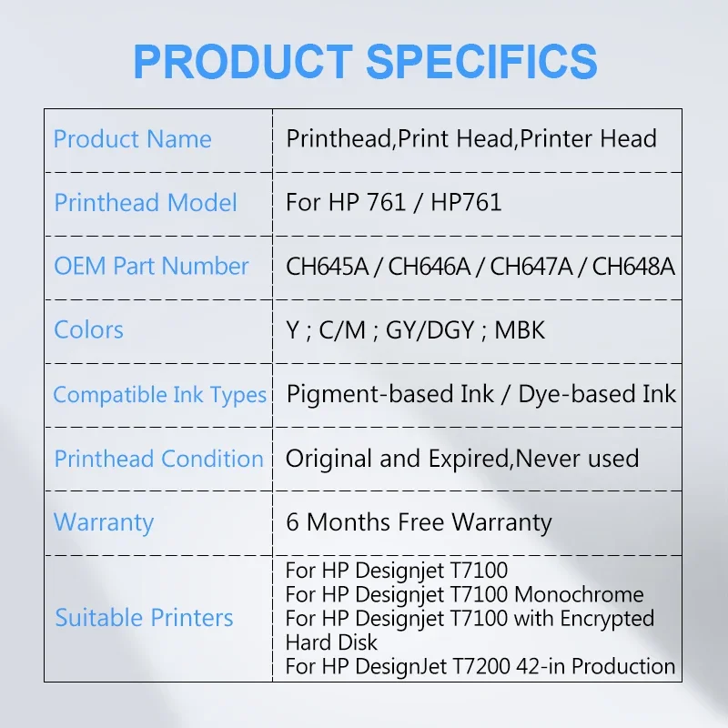 For HP 761 Printhead Print Head For HP Designjet T7100 T7200