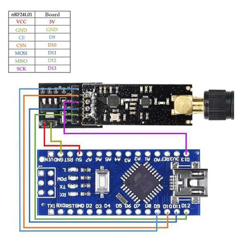  Ʈù ű NRF24L01 + PA + LNA RF  ׳ + NRF24L01  +  V3.0 Atmega328p 