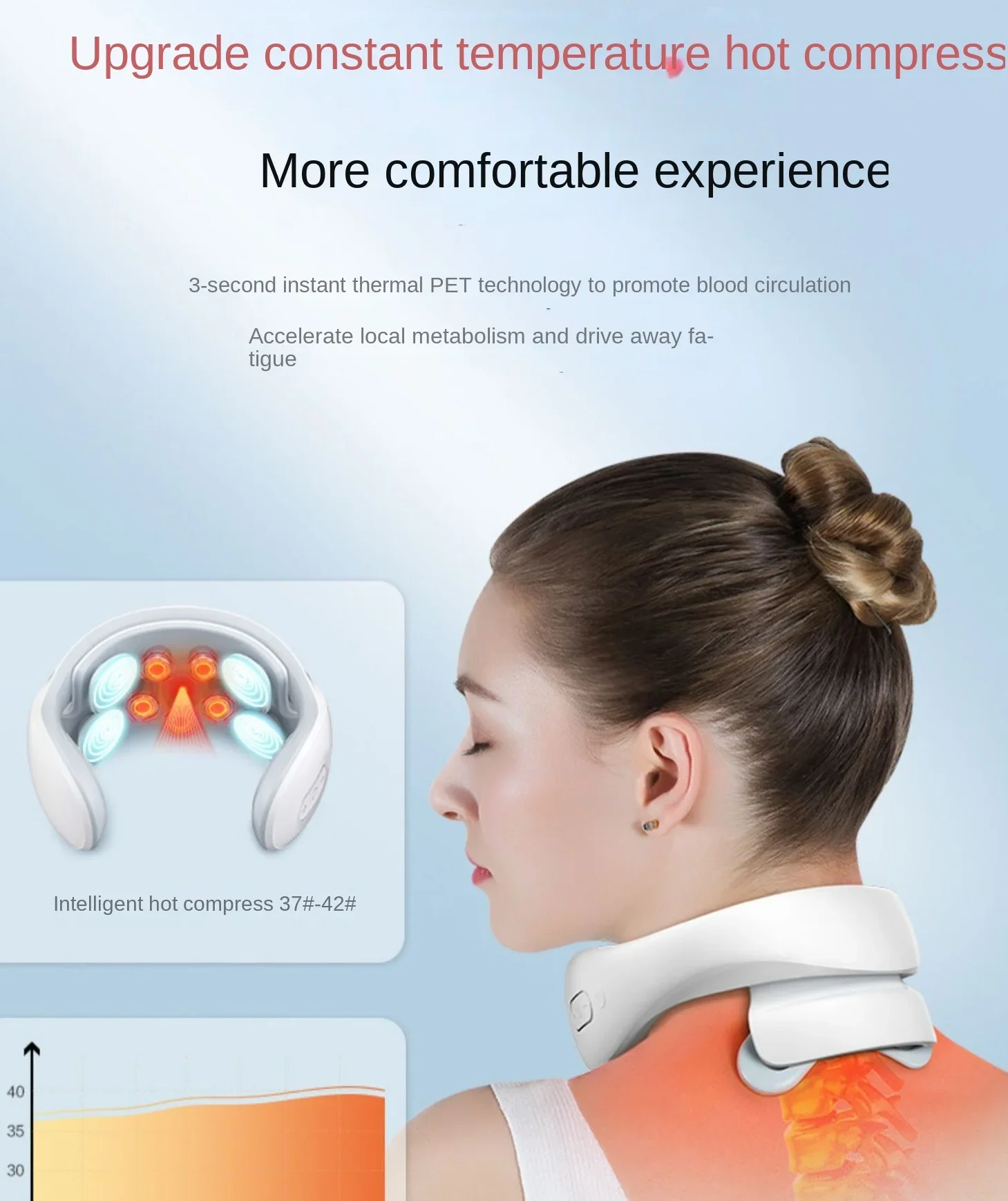 

Intelligent Massage Instrument Cervical Massager Shoulder Neck and Back Soothe Neck Pulse Hot Compress and Protect Neck