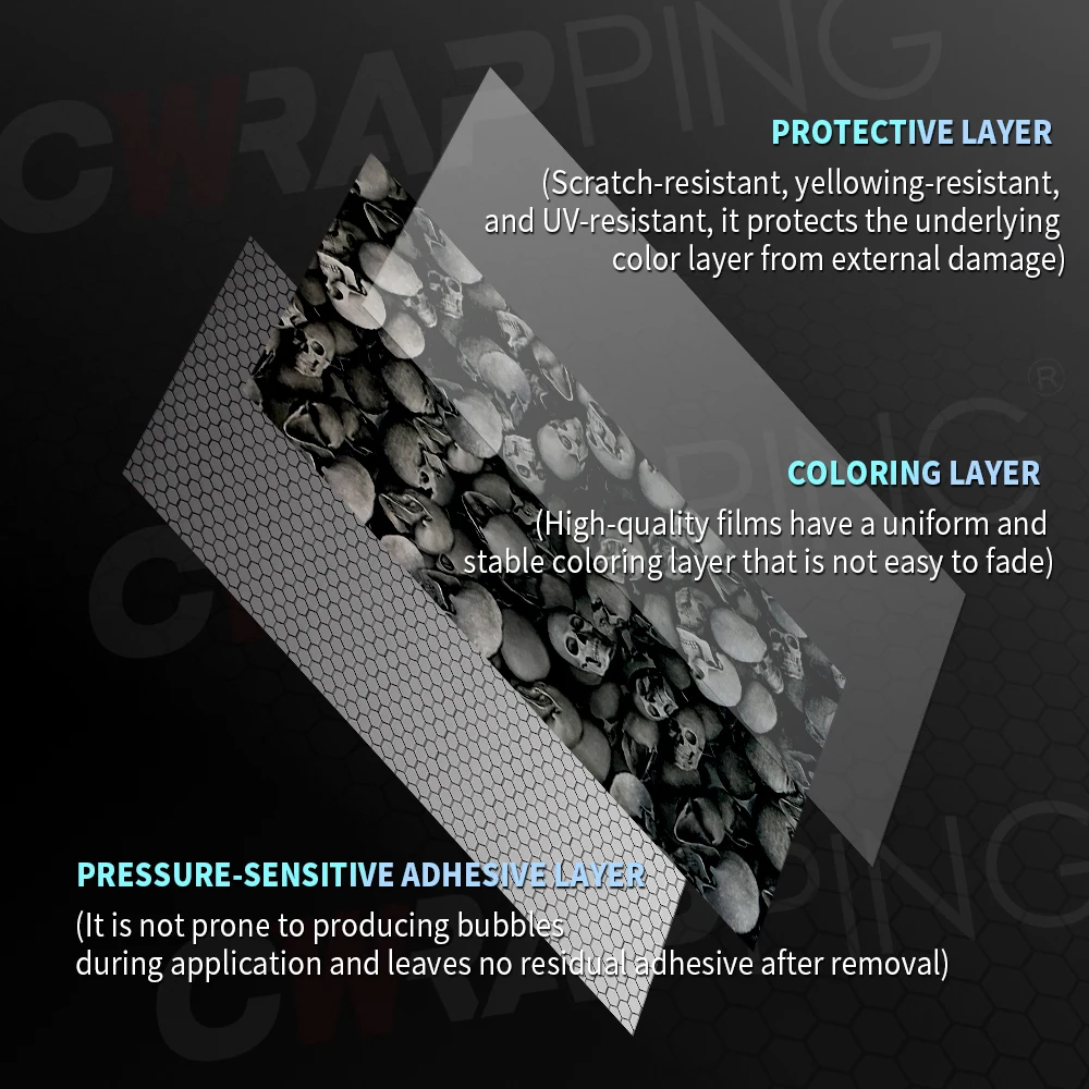 Auto Aufkleber Abdeckung Air Release Folie Körper Film Schwarz Schädel Wasserdichte Automotive Vinyl Wrap Auto Outdoor Zubehör Verpackung – Detail 4