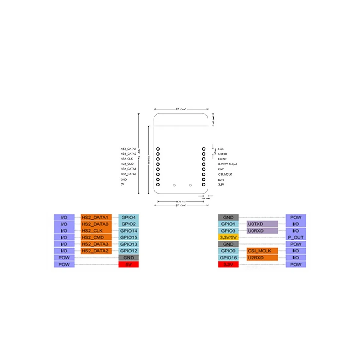 ESP32-CAM   ESP32 ESP32    5V