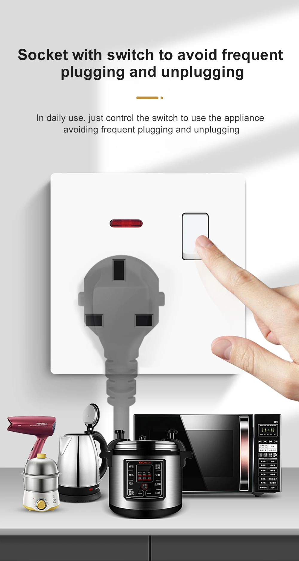 Description Picture 6 of itemSRAN Wall Socket with USB C UK Standard 13A 250V, 86*146mm PC Panel, Universal Electrical Outlets Switch Control