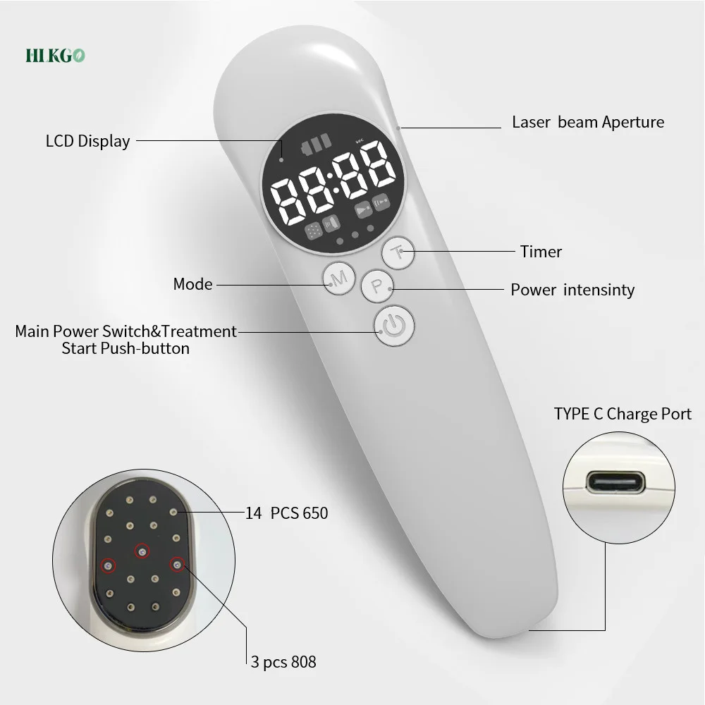

Handheld Laser Therapy Pain Relief Device For Lower Back Pain Wound Healing Laser Prostate Massage Machine