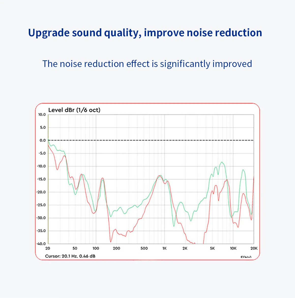 Latex Crystal Ear Tips for KZ ZAX AS16 PRO ZSX HIFI in-ear headphone Eartips ZSN ZST V90 AS10 C12 Tips Anti-Slip Noise Reduction