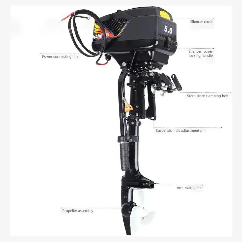 Лодочный электромотор 72 вольта. Лодочный мотор для троллинга. Чехол для haswing osapian 30 lbs. Neraus 55 лодочный электромотор. Intex электромотор лодочный 12в.