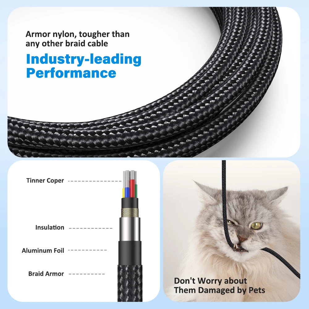 AUFU USB Type C Cable 5A PD100W Fast Charging Charger Wire Cord for MacBook Pro Xiaomi iPad Samsung 180° Rotate USB-C Cable