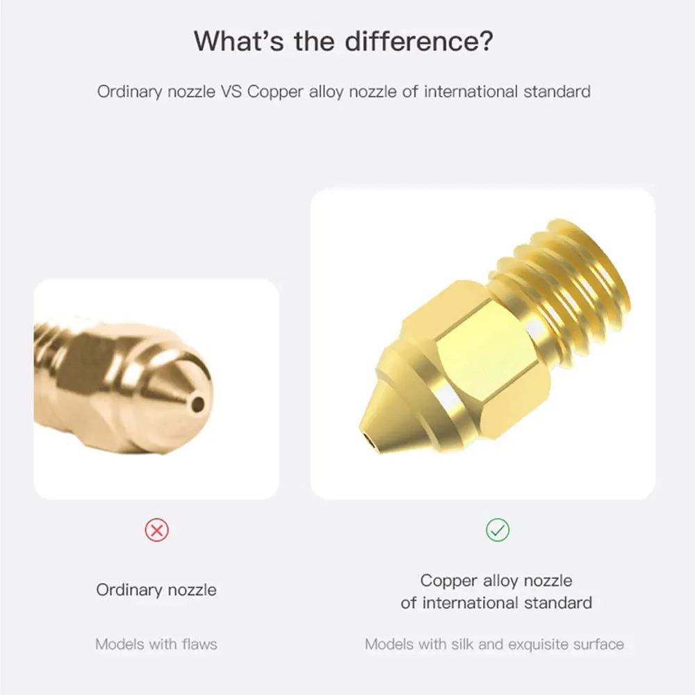 таблица печати с пла ender 3. Ender 3 s1 сопло. Ender 3 s1. Ender 3 s1 сопло. Ender 3 s1 сопло.