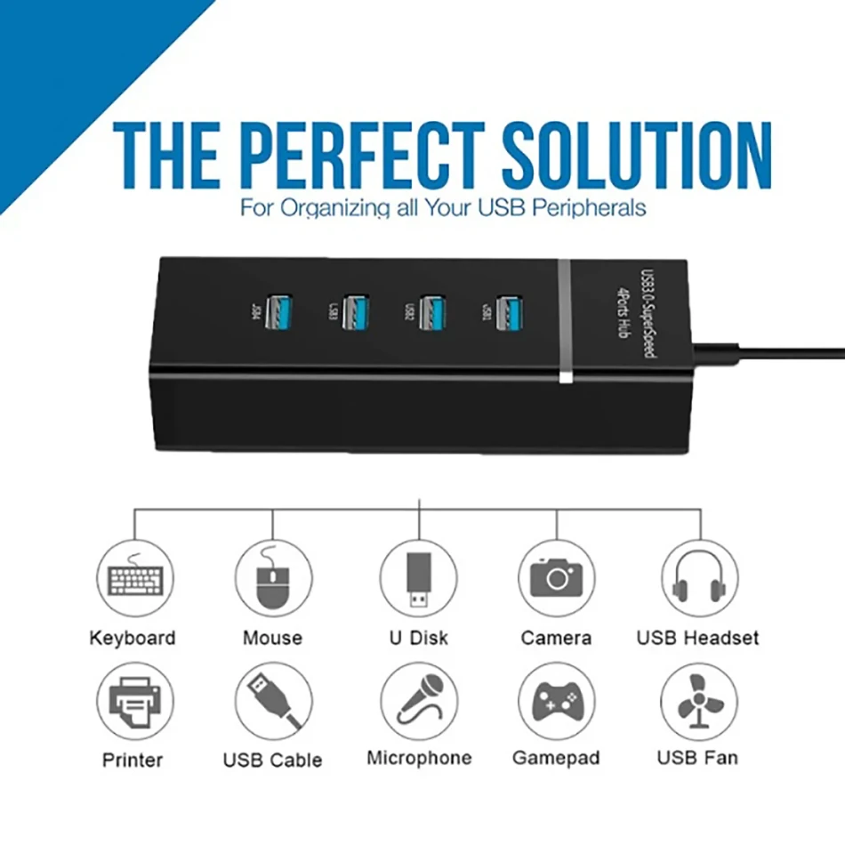 Adaptador Expansor Cabo Multiport USB Splitter Para