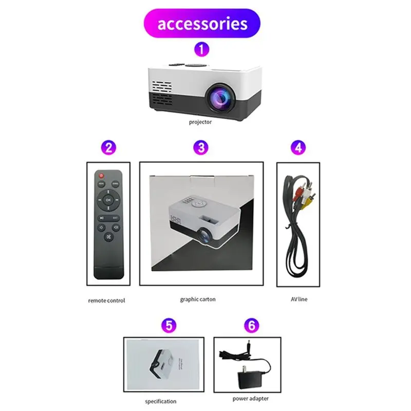 BaoBao- J15 Pro Led Mini Projetor para Home Theater 480x360 Pixels 1080P Suportado USB Áudio Vídeo Mini Beamer-Enchufe UE