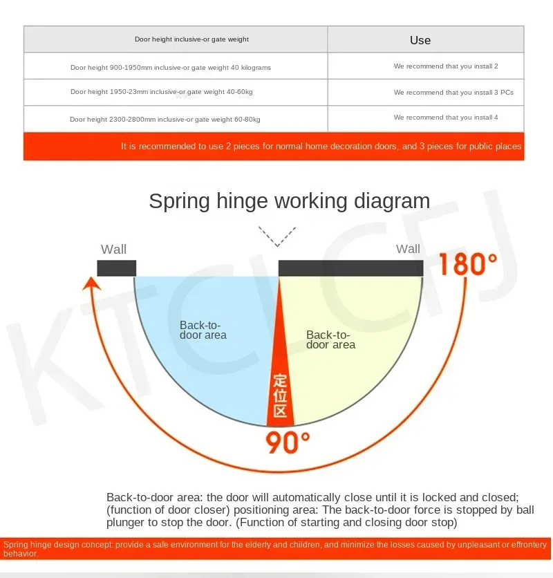 Description Picture 6 of item4 "5" 304 Stainless Steel Spring Hinge Hydraulic Buffer Invisible Door Damping Hinge Automatic Door Closing Rebound Door Closer