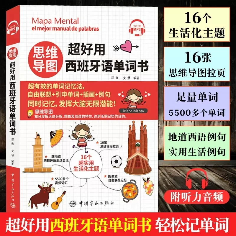 

New Super Easy To Use Spanish Speaking Book Mind map Spanish Learning Book Illustration Easy To Remember