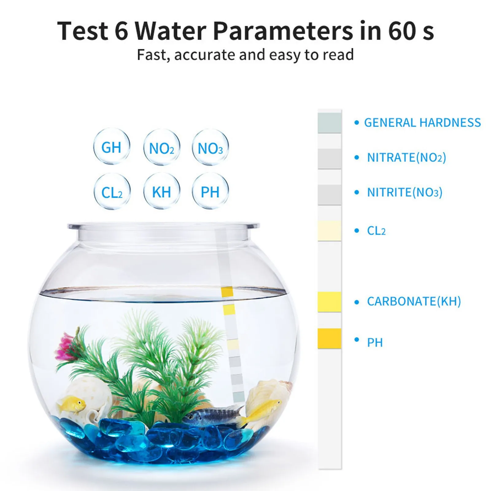 quarium Test Strips For Fish: 6 In 1 Fish Tank Water Testing Kit For Aquarium Pond-Accurate Testing Nitrate Nitrite Hardness