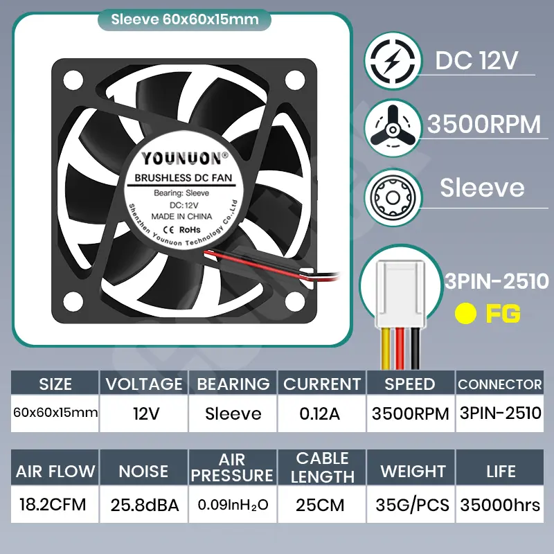 2 Pieces 60mm 5V 12V 24V Brushless USB 2PIN 3PIN DC Cooler Fan 60x60x15mm 6015 6cm For Computer PC CPU Case Cooling - Image 11