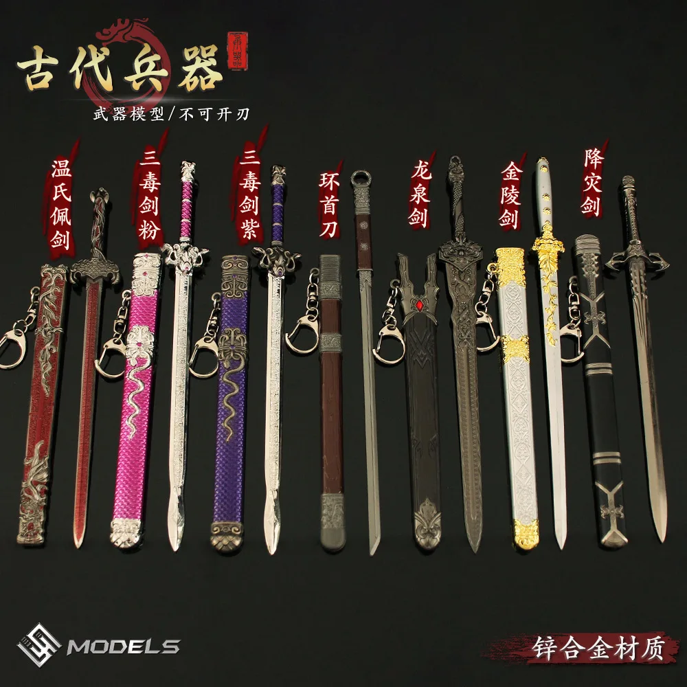 dsc-products