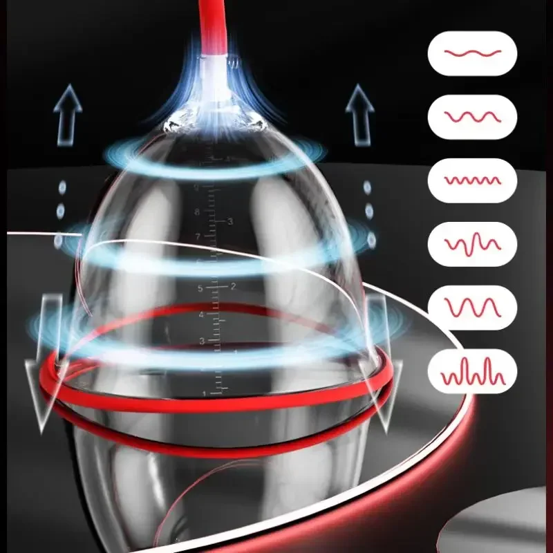 Electric Breast Pump with Smart Breast Enlargement Vacuum Sucker for Women Female Masturbator Massage Stimulator Adult Products