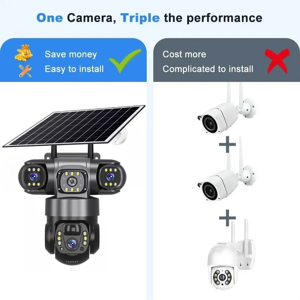 V380 Pro Solar Camera 4G SIM Outdoor Three Lens Three Screens PIR