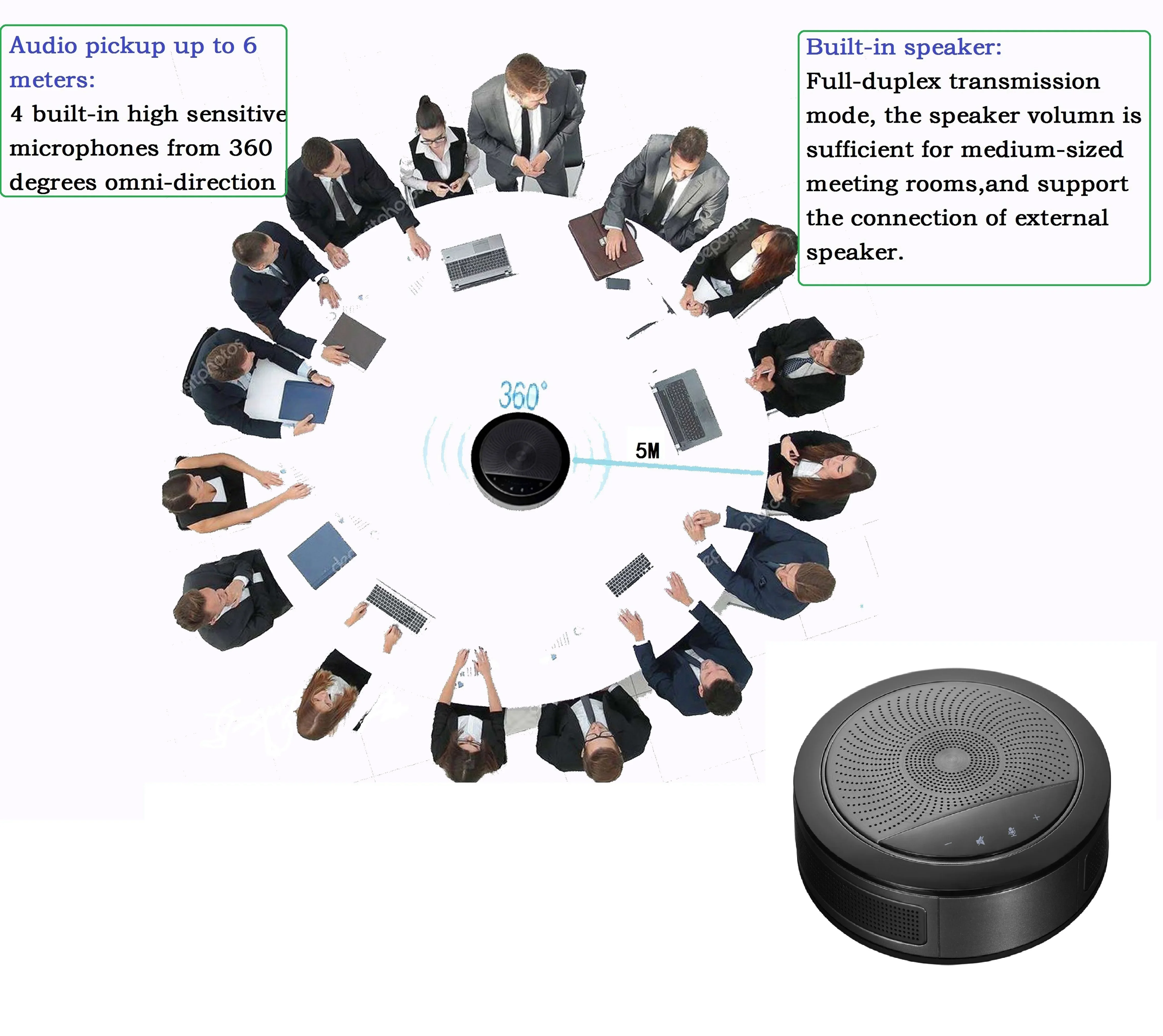Vitalforce Conferencing Conference Speakerphone 360 degree USB Type C connection wired, Omnidirectional Computer Speakerphone