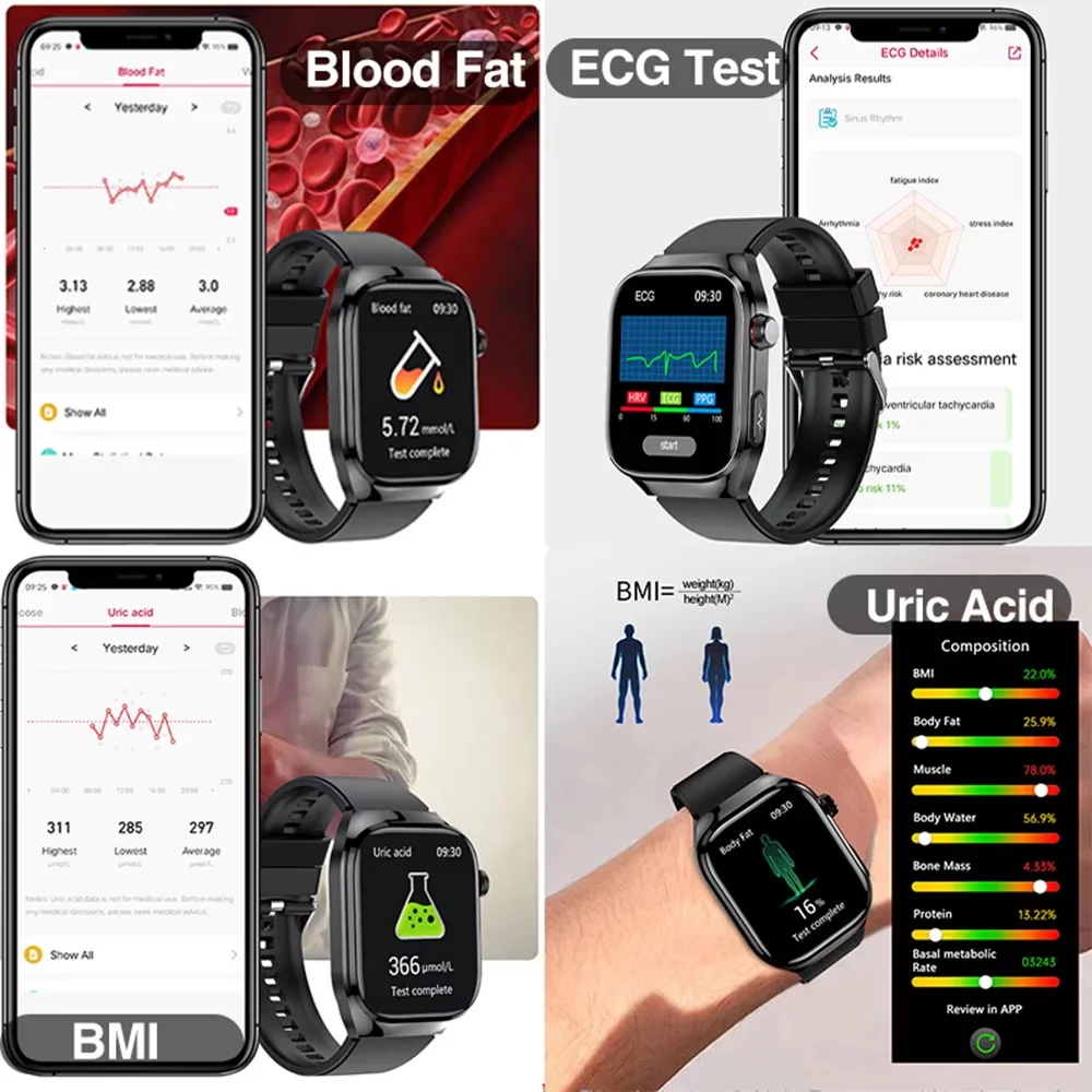 2026 New Nursing Grade Uric Acid Blood lipids Smart Watch Men ECG+PPG Blood Pressure Heart Rate Bluetooth Call Health Smartwatch 3