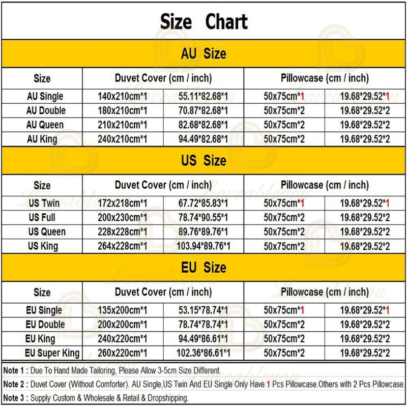 ��Ʋ �ξ� ��Ʈ����Ʈ ħ�� ��Ʈ, ��� �̺� Ŀ��, �̺� ���� Ŀ��, ���� ������, ���丮 ���� ħ�� ħ�� ���� ���, 3 ��