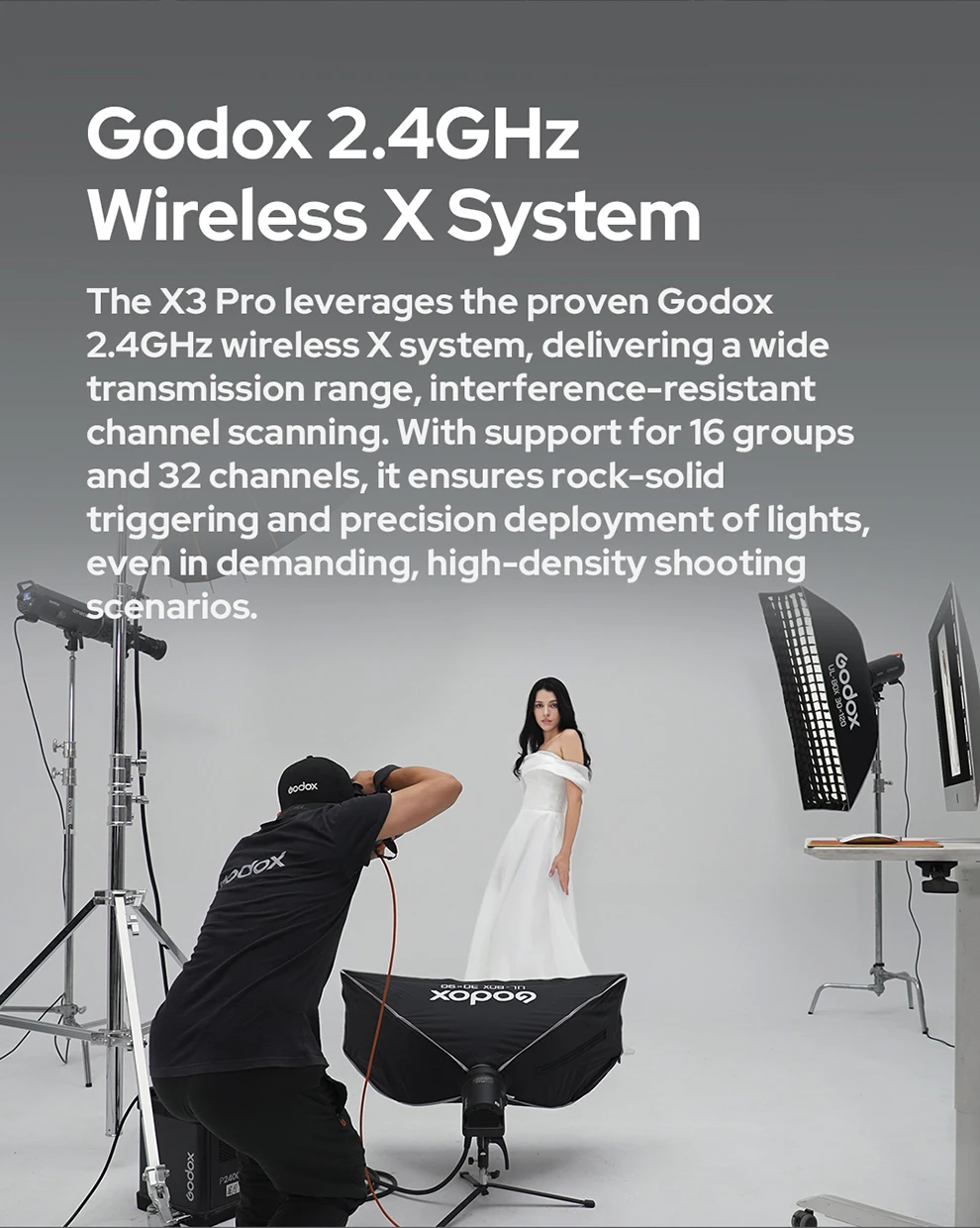 Godox X3PRO C/N/S/F/O 2.4G Wireless Flash Trigger with 2.4-inch OLED Touch Scree