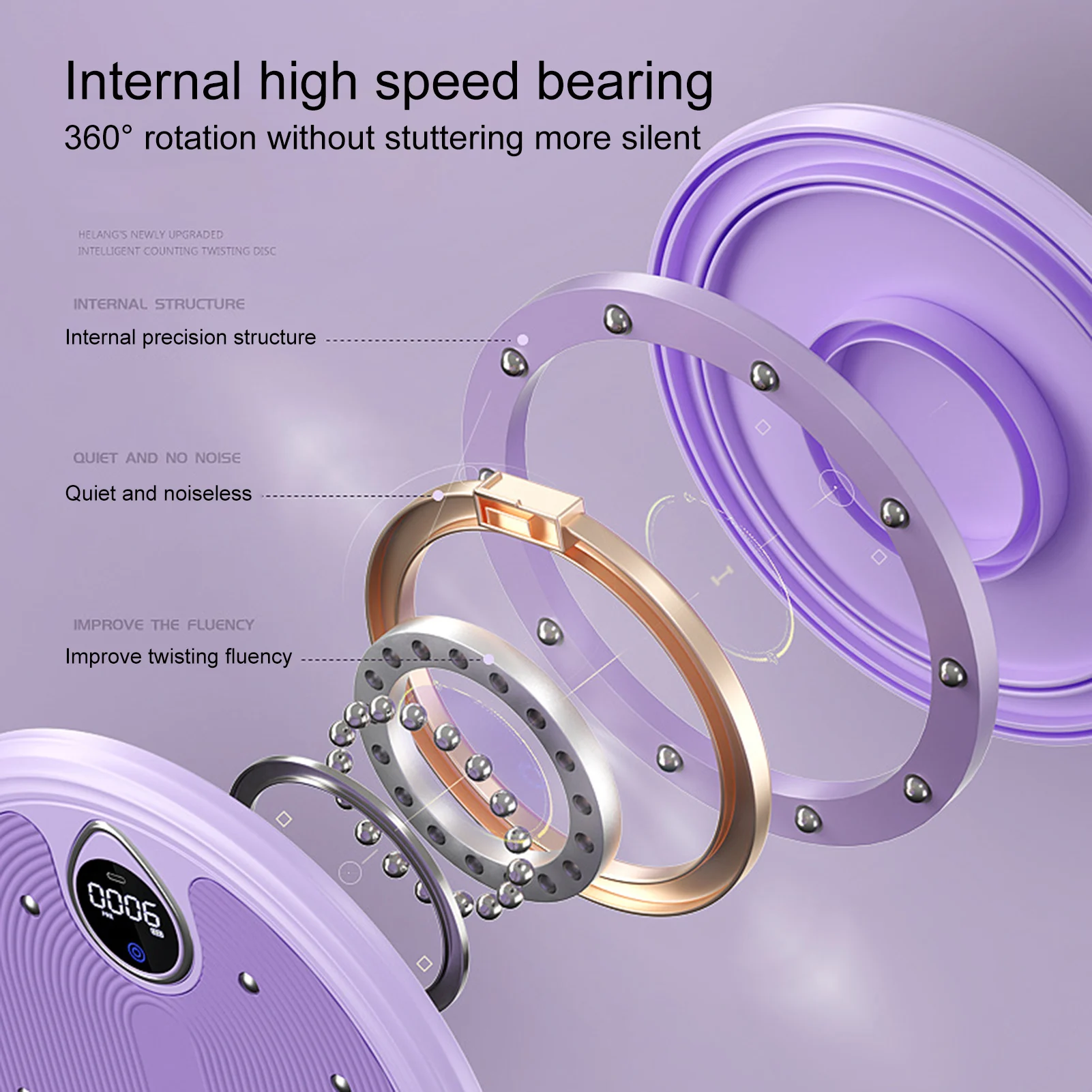 Balance Board Disc Digital Display Screen Waist Twisting Disc Round Smart Rotary Twist Fitness Equipment Twist Turntable waist twisting disc,balance board