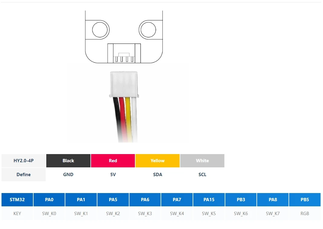 Official Byte Button Unit wf 8x Buttons(STM32G031)