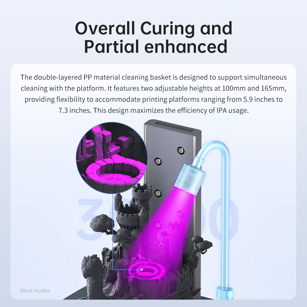 ANYCUBIC Wash & Cure 3 For Photon Mono 4 LCD SLA 3D Printer Models UV Rotary Curing Resin Cleaning Machine 2 in 1 — view 4