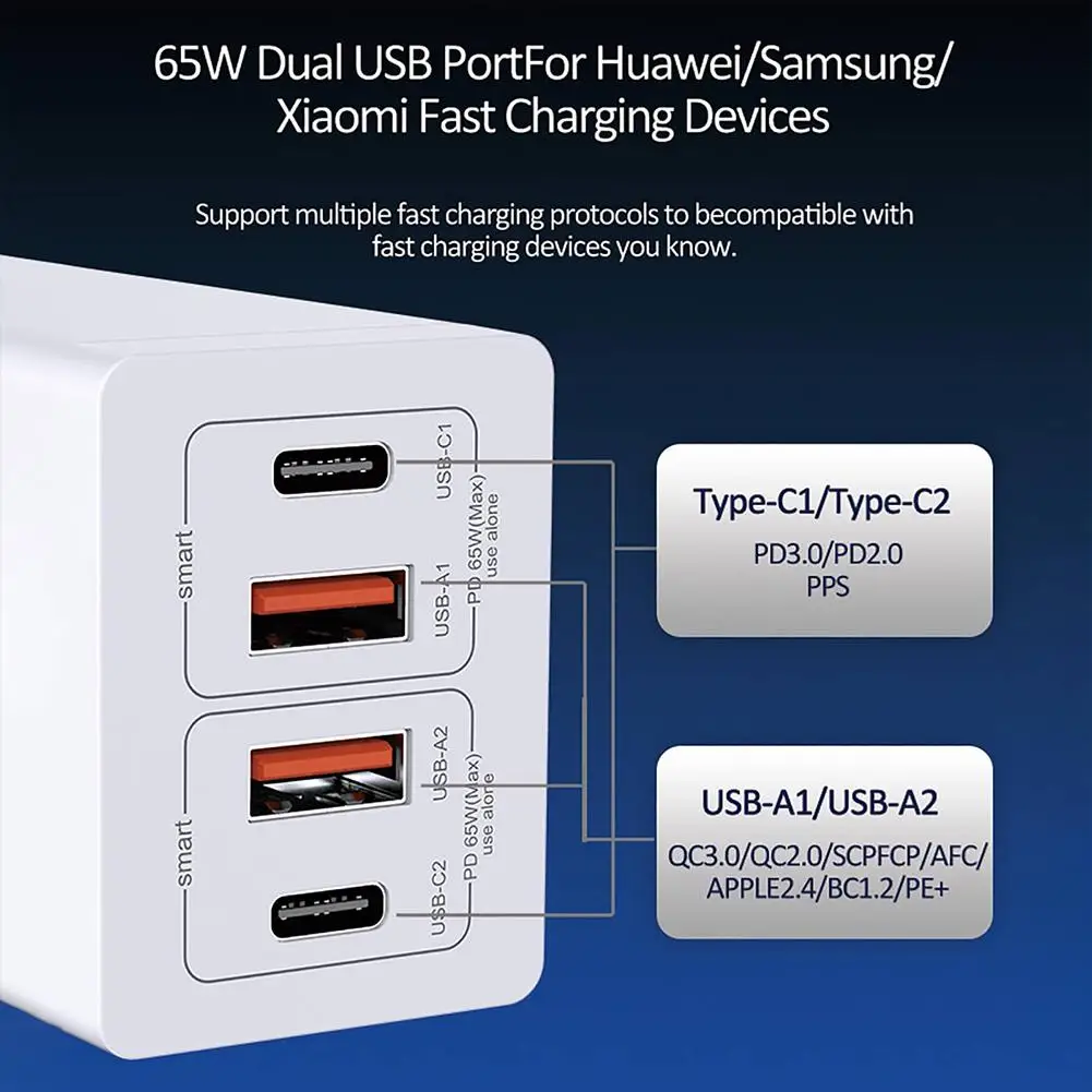 65W GaN  4-in-1   Usb 2c + 2a Pd  Usb  (Ʈ ) QC3.0    