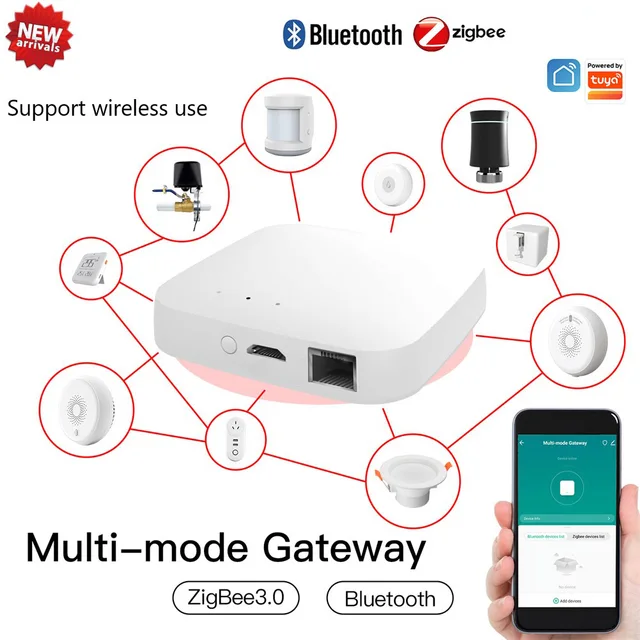 Multi-mode Gateway-200003699