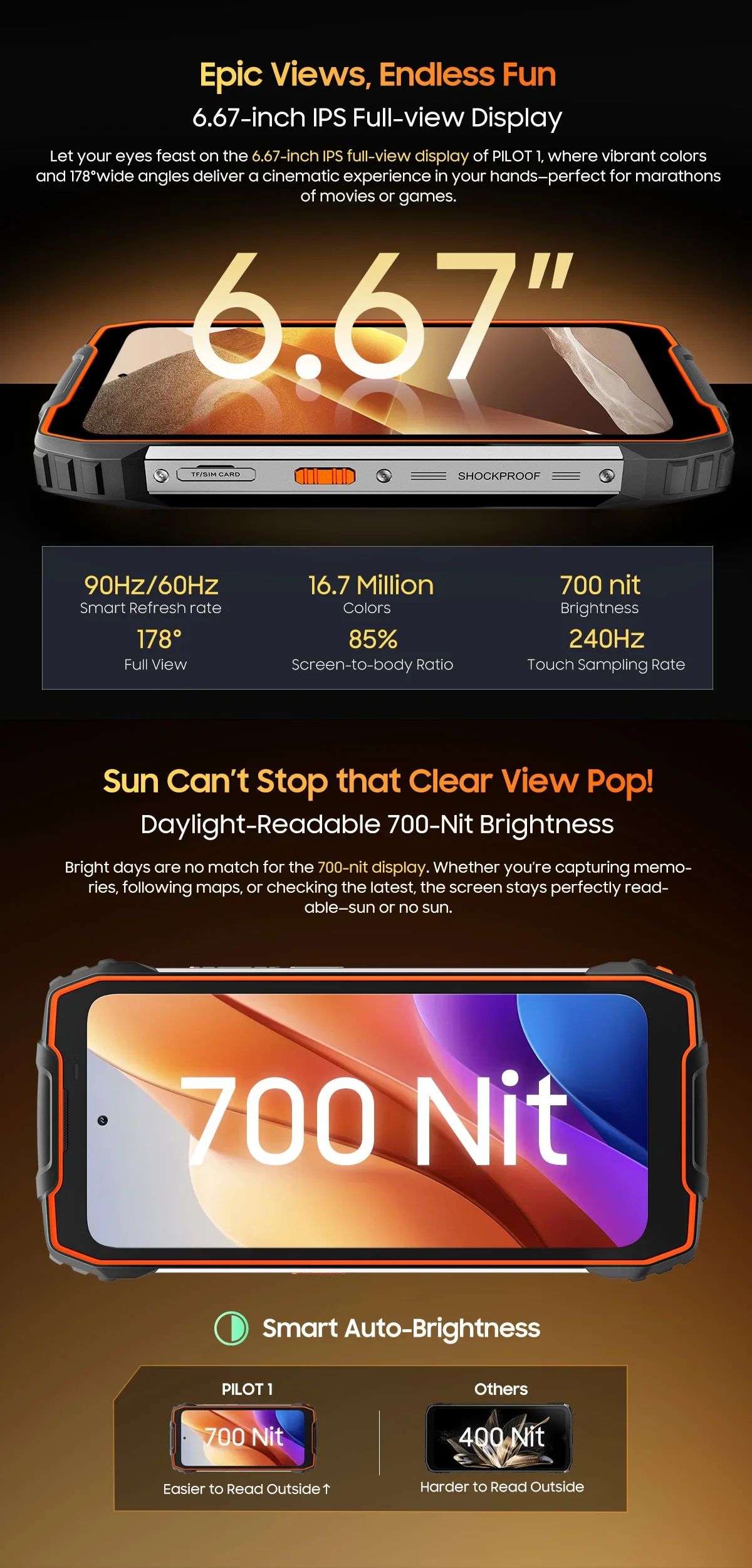 NEW Blackview OSCAL PILOT 1 Rugged Smartphone Android 14 6GB RAM 256GB ROM 15000mAh 50MP Camera Mobile Phone FM Fingerprint NFC