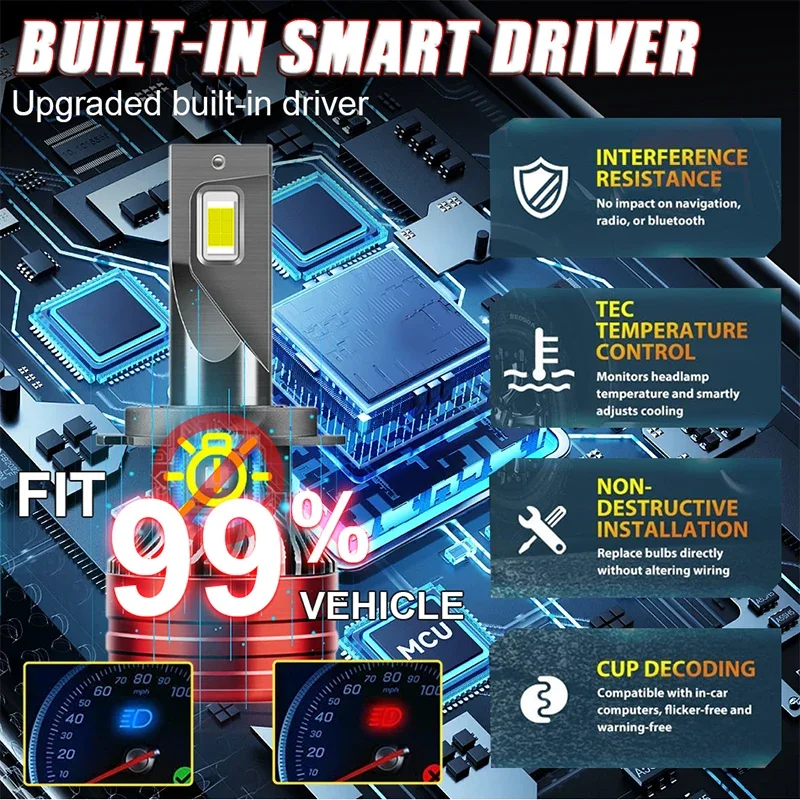 LED Car Lights LED Lights LED Bulbs LED Headlights LED Car Headlights Car Headlamps 600000 Brightness H4-H11 LED Car Headlight Bulb