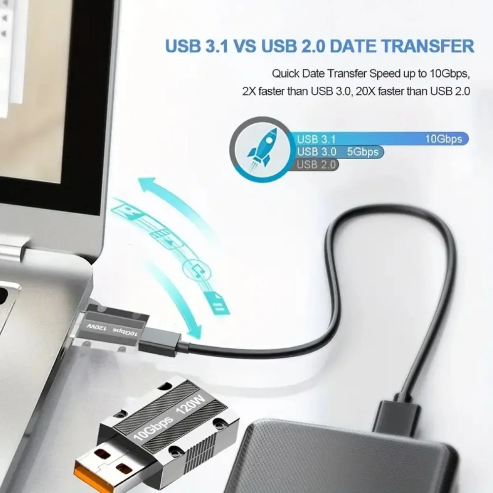 TYPE-C  USB  120W   ƿ ձ  Ÿ, 10GBPS  ӱ OTG 