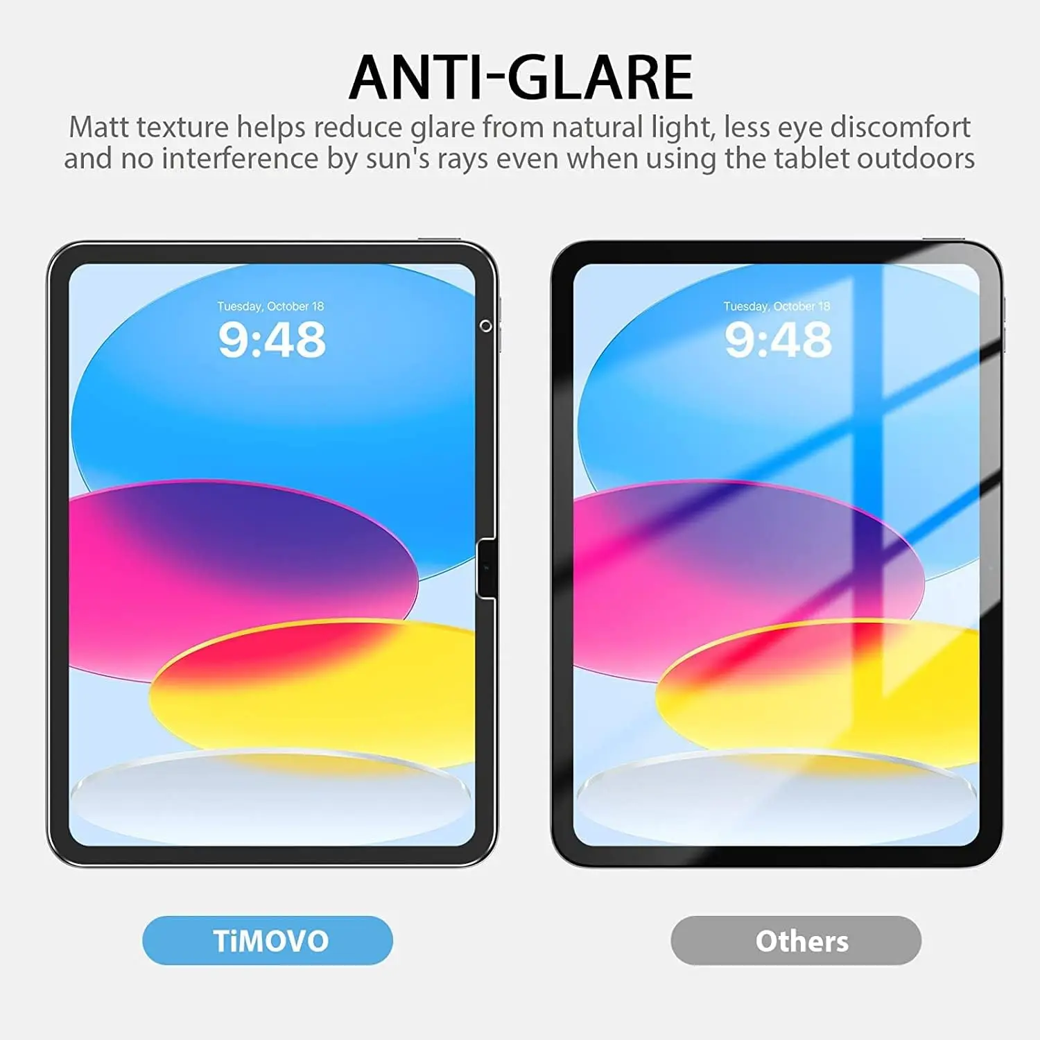 Premium Anti-Glare Anti-Scratch Screen Protector, PET Film, 2-Pack