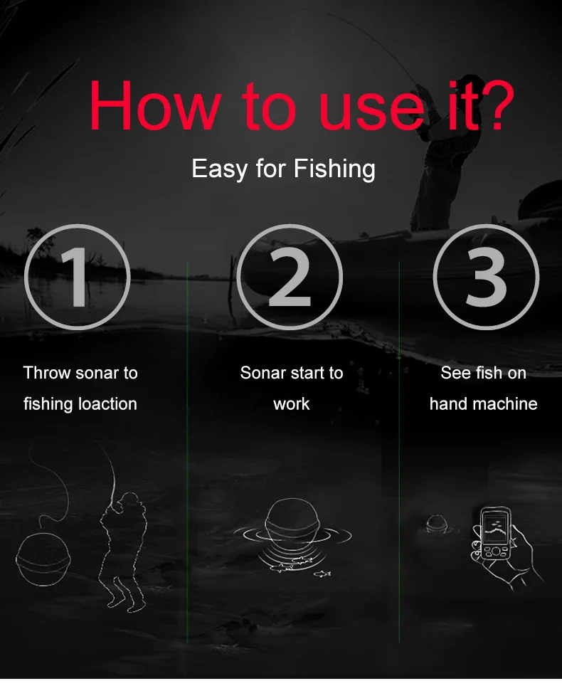 Description Picture 6 of itemEnglish/Russian 200meters Colorful Wireless Fish Finder Dot Matrix Sonar Sensor Transducer Depth Echo Sounder Recharged Battery