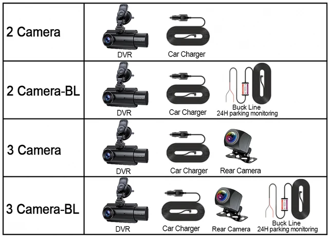 Dash Cam 3 Canali 1080P WiFi - Anteriore, Posteriore E Interno, Visione Notturna, Rilevamento Movimento - Foto 11