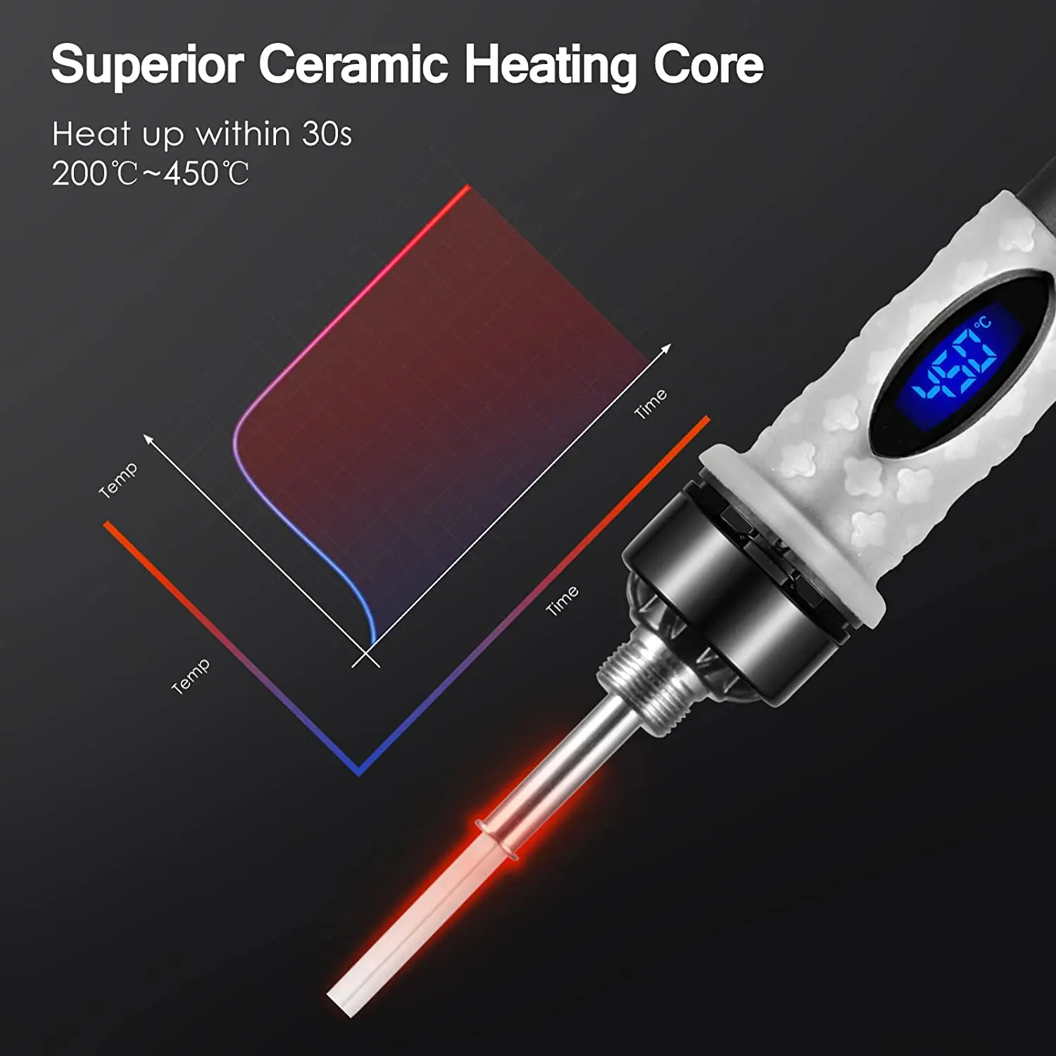Adjustable Temperature Digital Electric Soldering Iron 220V 110V 80W Welding Solder Rework Station Heat Pencil Tips Repair Tool Electric soldering iron