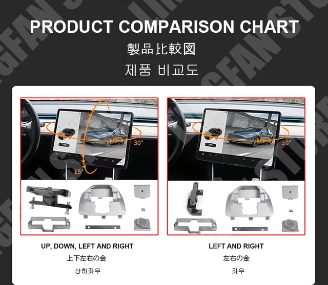 For 2017-2023 Tesla Model Y Accessories Screen Swivel Mount Navigation  Original Silver Rotating Holder Screen Rotation Bracket AliExpress