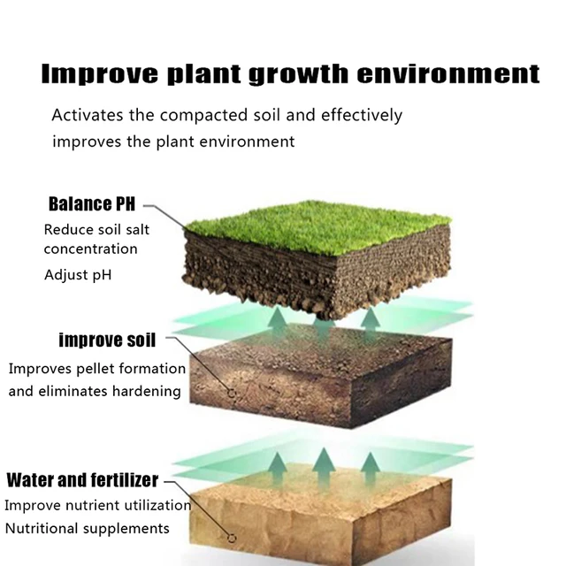 Szerves Talaj Aktivátor Sphagnum Moha Hidratáló Táplálkozási Ásványi Forrás Bacillus Mikrobiális Inokulum Baktérium -Műtrágya - Image 5