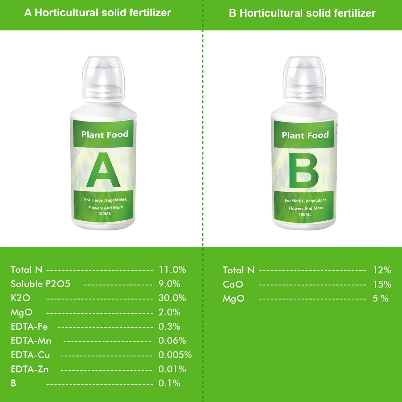 2pcs Fertilizer A and B Hydroponic Garden Plant Food Plant Fertilizer For Flowers Vegetables Grass Nutrients