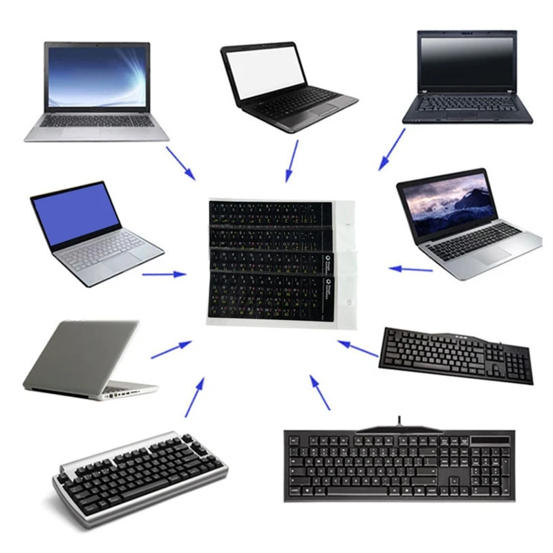 18x6.5cm Tastatur Layout Aufkleber Hebräisch Englisch Arabisch