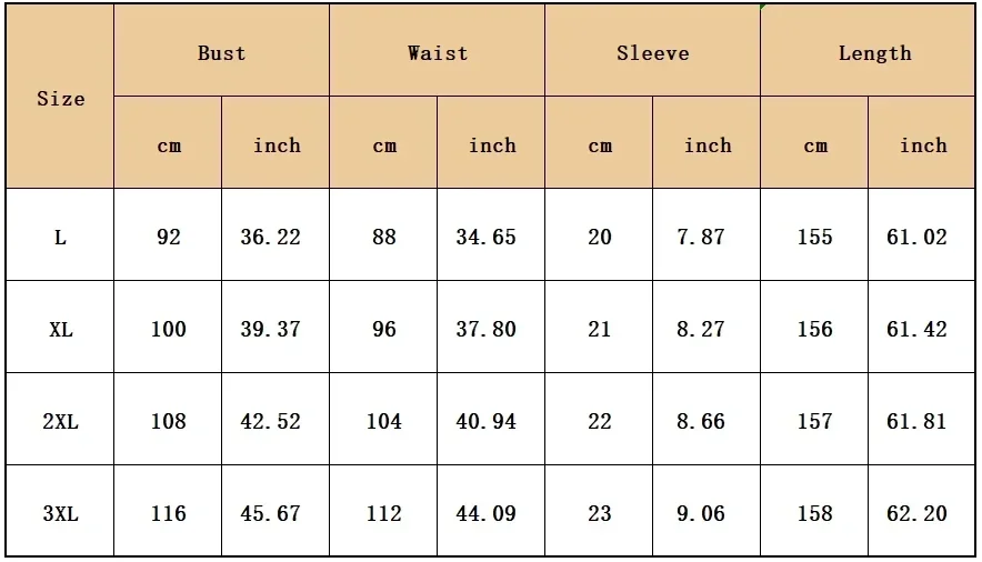 Рисунок 6 - Африканская одежда