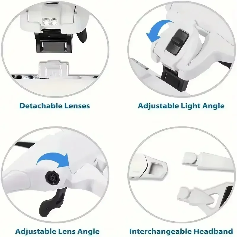 Enhanced Headgear Magnifier with Multi HD Lenses & Versatile Magnification Levels
