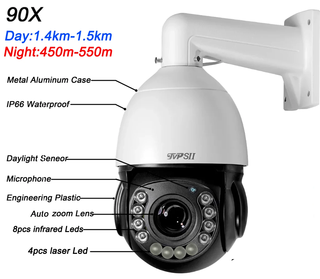 Рисунок 2 - Уличная купольная IP-камера видеонаблюдения Max